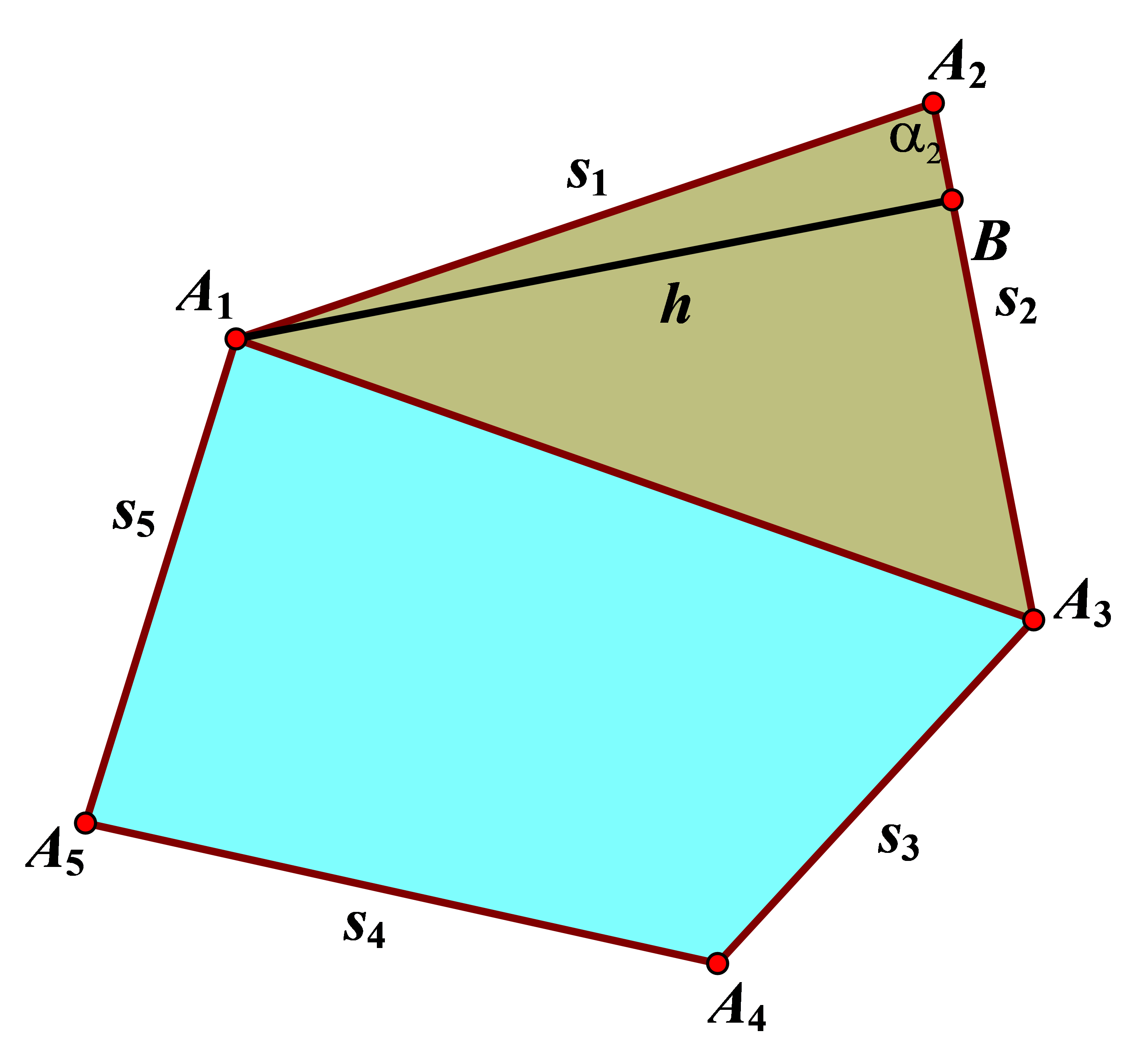 สูตรการหาพื้นที่รูป 5 เหลี่ยมใดๆ – เรียนรู้กับครูอั๋น: เพราะคณิตศาสตร์ขาดไม่ ได้